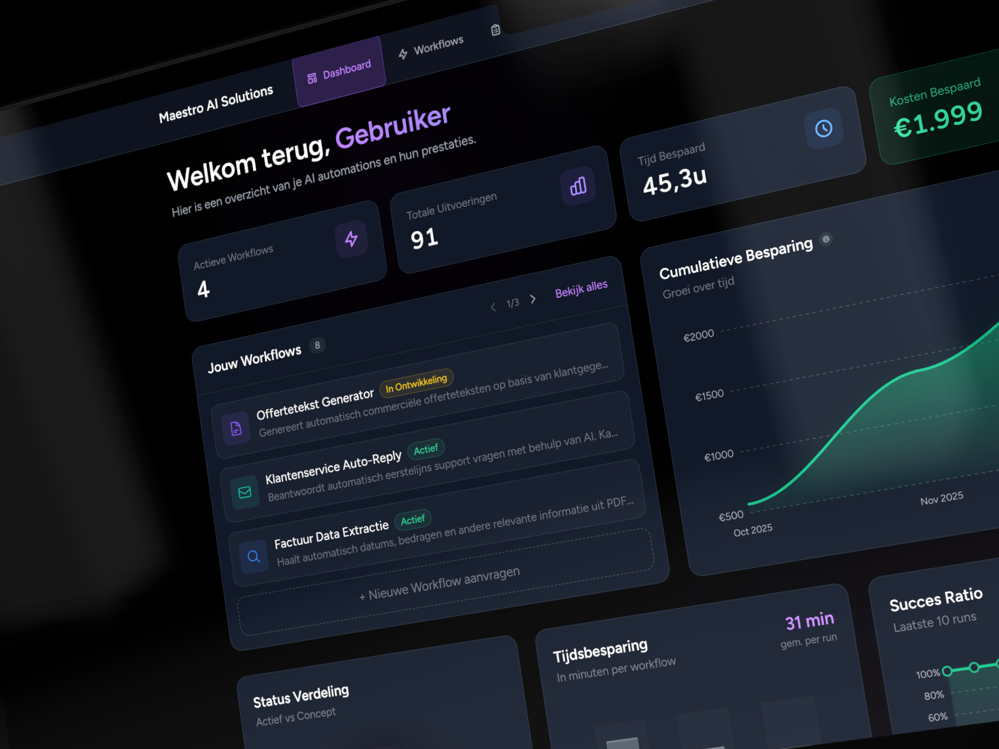 Dashboard Environment Overview